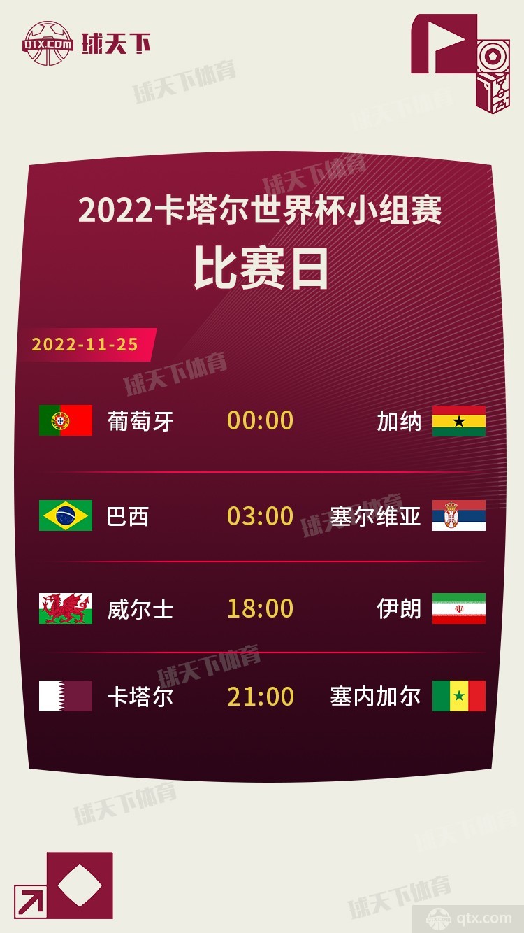 今天的球赛分别是几点开场？足球世界杯11月25日赛程表